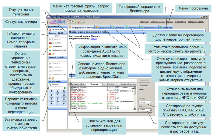 АРСИЭНТЕК_Контакт-центр_интерфейс оператора